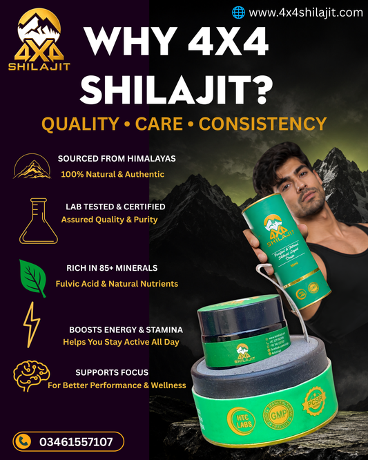 Pure Himalayan Shilajit in Pakistan: Benefits, Uses, and How to Identify the Real Resin